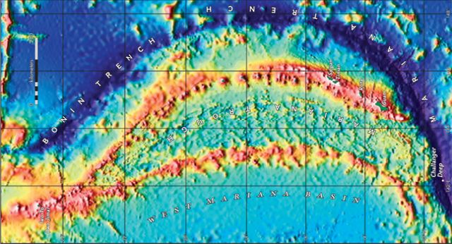 Mariana Trench vs sea level pressure