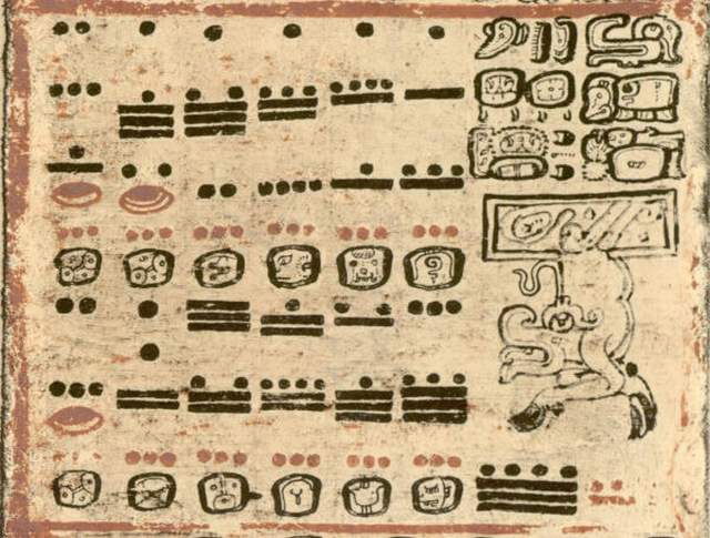 Mayan Mathematical System