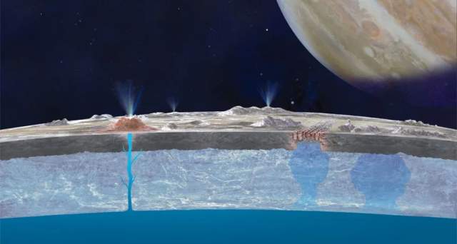 Artist’s concept of Europa's icy surface with ocean underneath