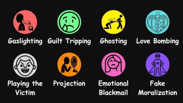 manipulation tactics icons, gaslighting, guilt tripping, silent treatment